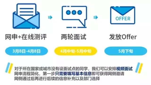 掌握关键信息的步骤指南，关于600010的最新消息解读