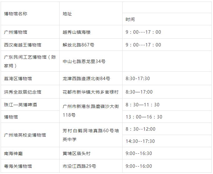 最新网址详细步骤指南，带你轻松访问最新网址