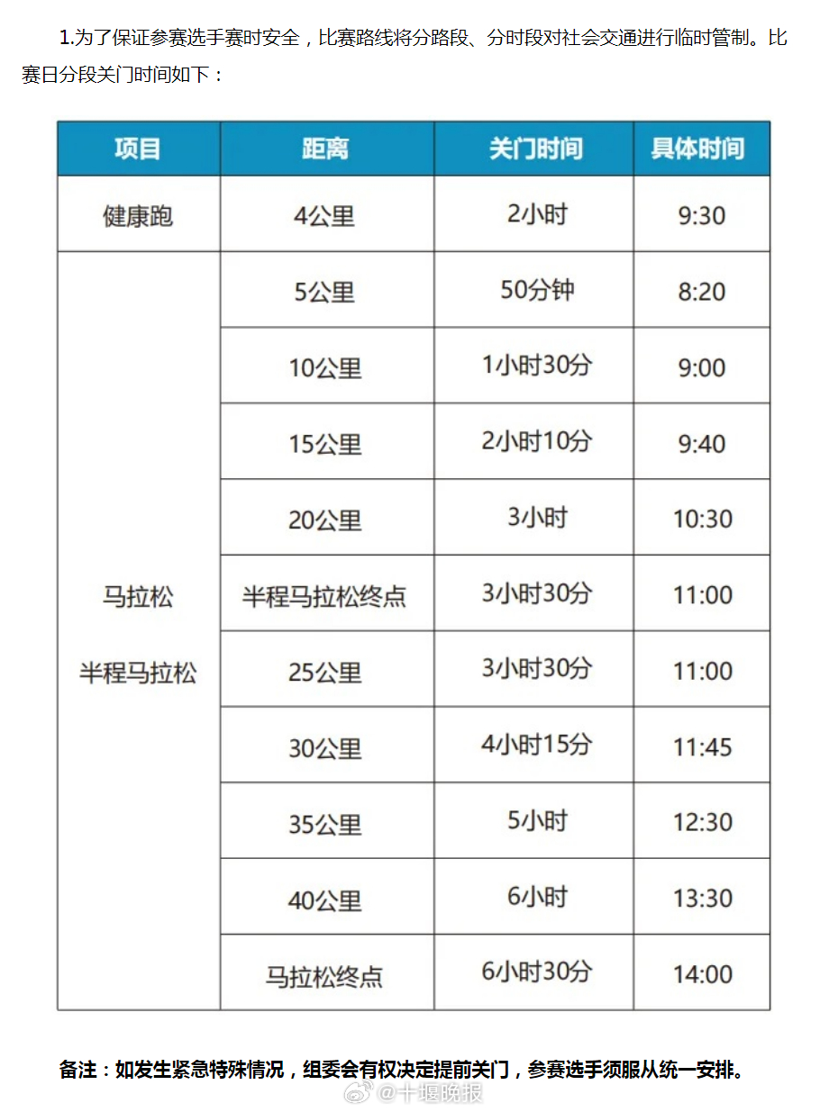 马山西环线最新时刻表及获取指南