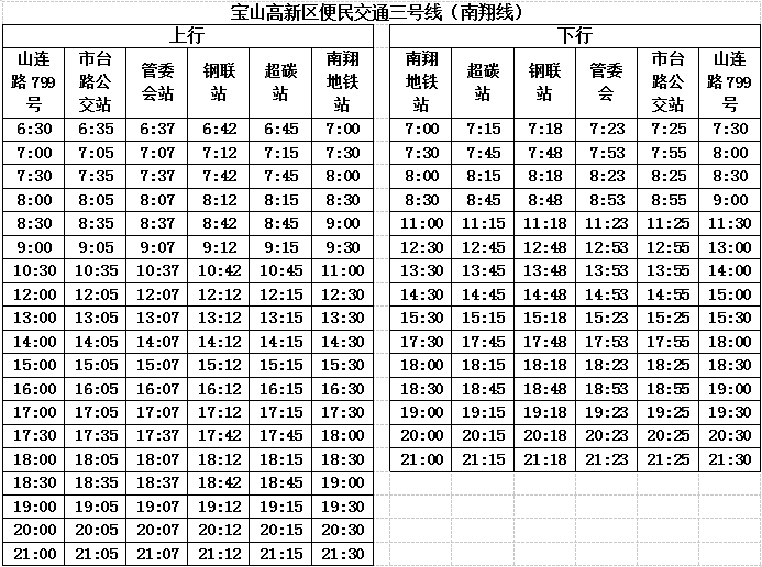 石胡线最新时刻表及获取步骤指南