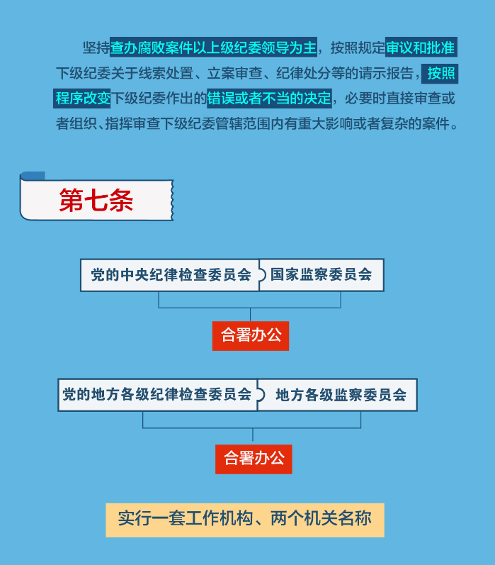 揭秘，中纪委各室最新分工全解析