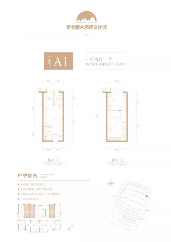 昌平楼盘最新开盘价格，市场分析与趋势预测