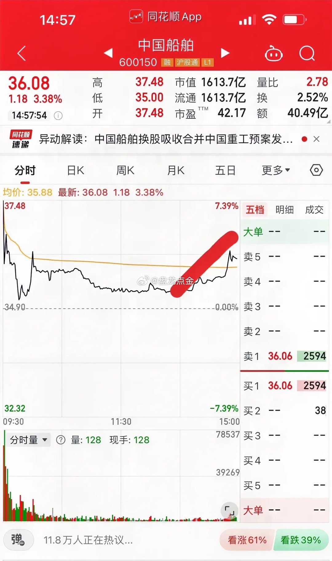 中国船舶股票最新动态与走势分析🚢📈