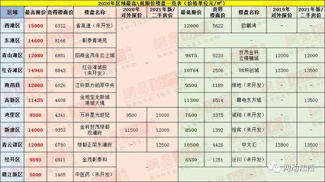 神级龙卫最新更新免费，学习之旅中的自信与成就崛起之路