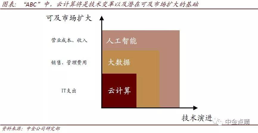 ABC猜想的最新研究进展