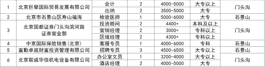 平顶山人才网最新招聘信息全面概览