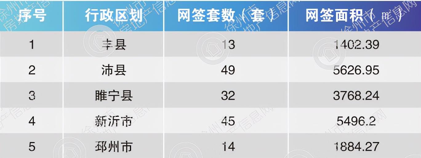 沛县二手房最新出售房屋指南，详细步骤助力初学者与进阶用户成功购房