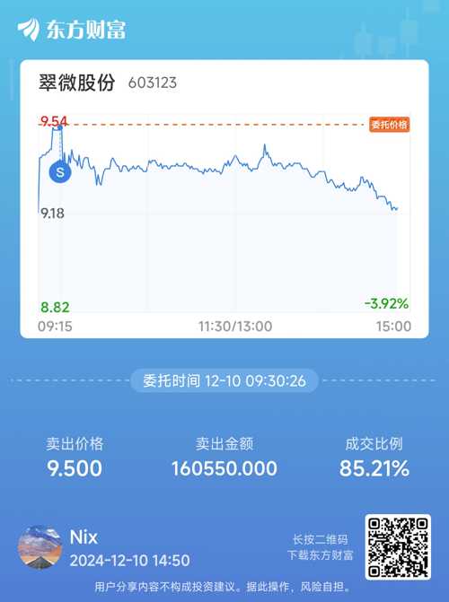 翠微股份股票最新动态及消息更新📣📈