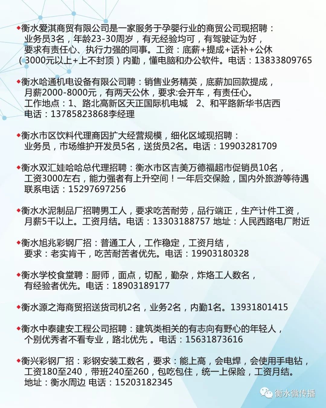 文水县城最新招聘信息，学习变化，成就自信与梦想之路