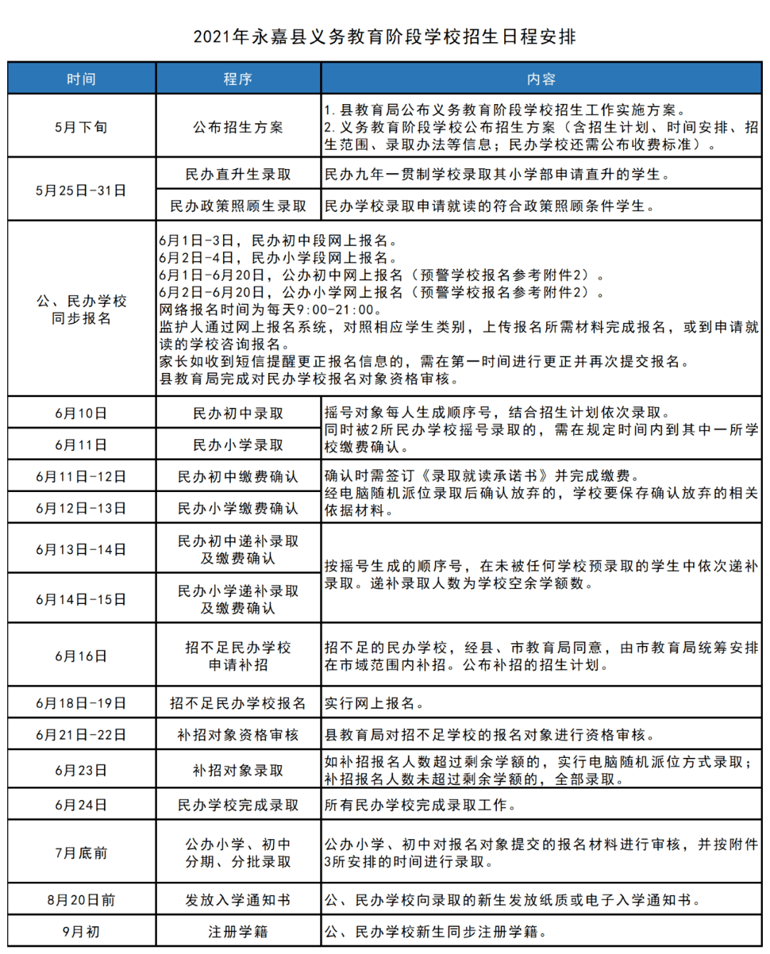 花垣县城市最新规划图揭秘，新篇章的蓝图