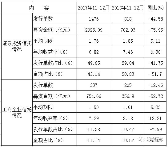 聚焦新五丰，最新消息、要点、动态与未来发展趋势分析