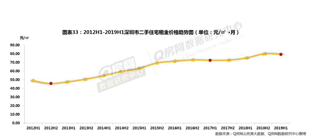 澄海租房最新信息及热门房源与租赁市场趋势解析