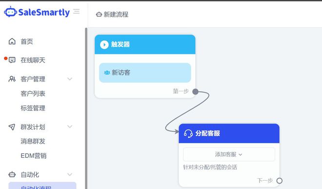 小红书分享WhatsApp最新版，全新沟通体验！