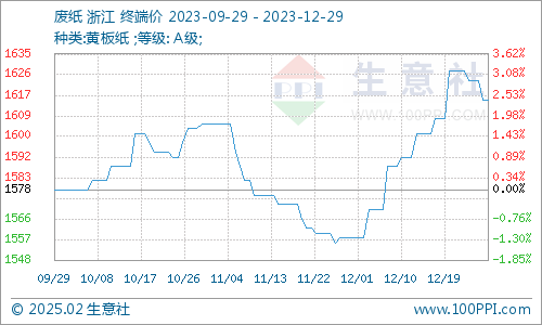 杭州律动电子科技 第35页