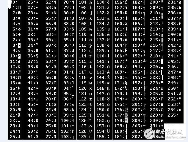 2025十二生肖49码表,快速问题处理_Allergo版(意为轻快)51.424