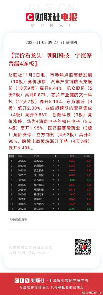 2025天天彩正版免费资料,创新发展策略_零售版51.905