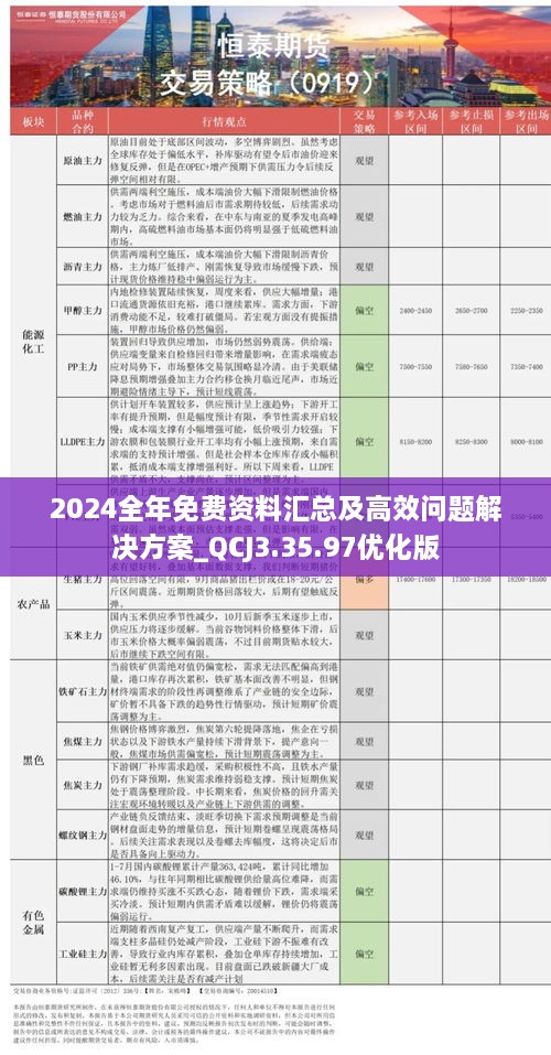 2025年全年资料免费大全优势,创新计划制定_温馨版51.685