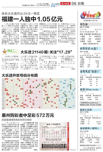 2025年天天开好彩资料,全身心解答具体_品牌版51.660