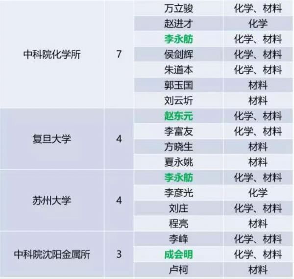 2025年天天彩资料免费大全,科学解释分析_外观版51.478