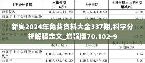 2025年新奥全年资料,应用经济学_便签版51.454