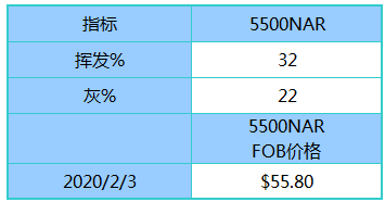 2025年新澳天天开彩最新资料,即时解答解析分析_用心版51.758