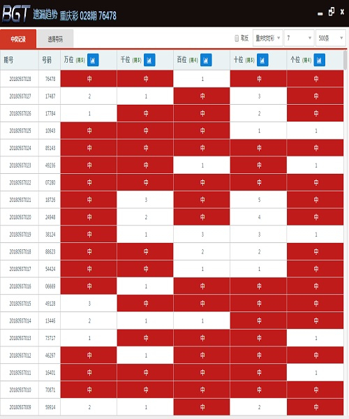 2025年新澳门彩历史开奖记录走势图,数据驱动决策_掌中宝51.372