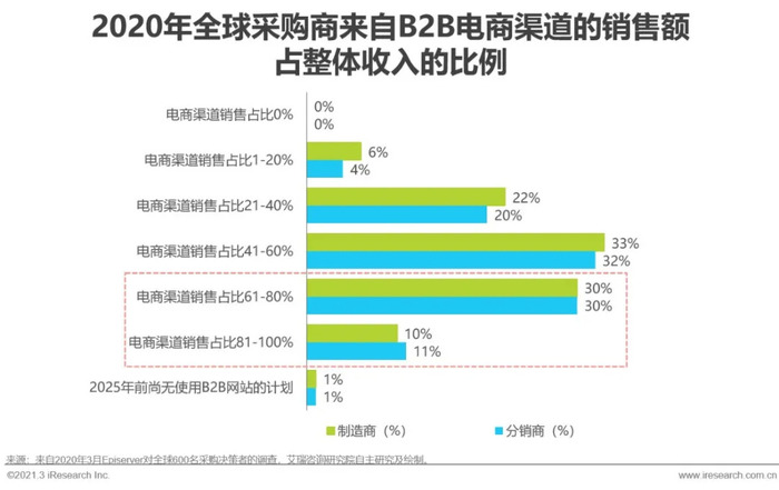 2025年新澳门正版免费大全,财务净现值_互联版51.184