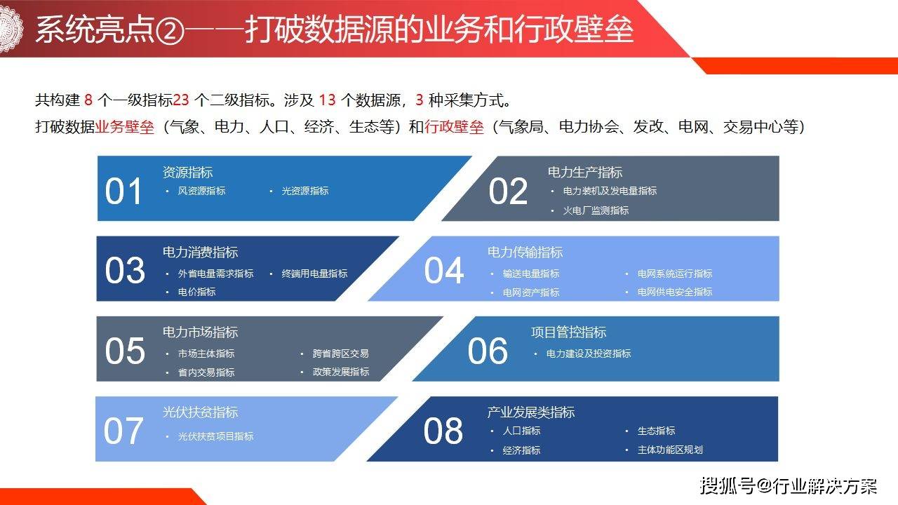 2025年正版资料免费大全功能介绍,专业数据解释设想_进口版51.283