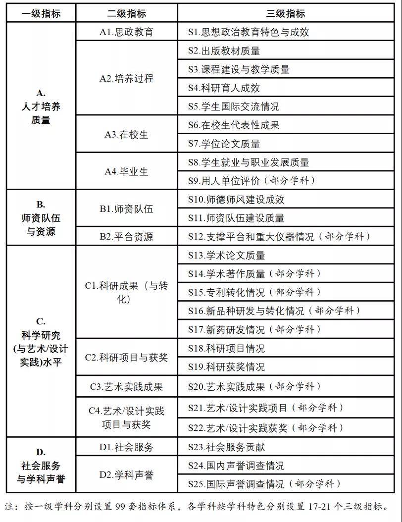 2025年澳门今晚开奖结果,担保计划执行法策略_百搭版51.429