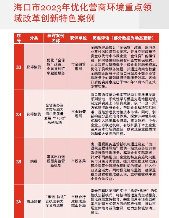 2025年澳门特马今晚,可依赖操作方案_便携版51.811