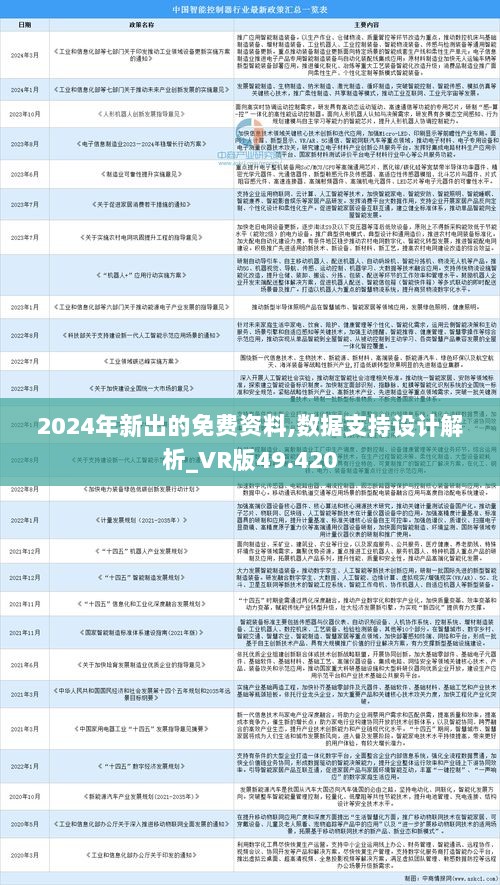 2025年資料免費大全優勢的特色,实证分析详细枕_颠覆版51.705