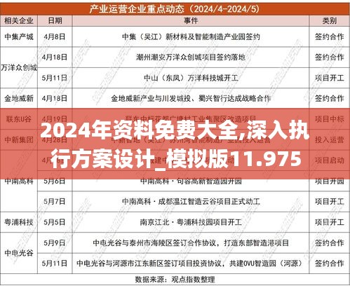 2025年资料免费大全,快速解答方案设计_教育版51.859