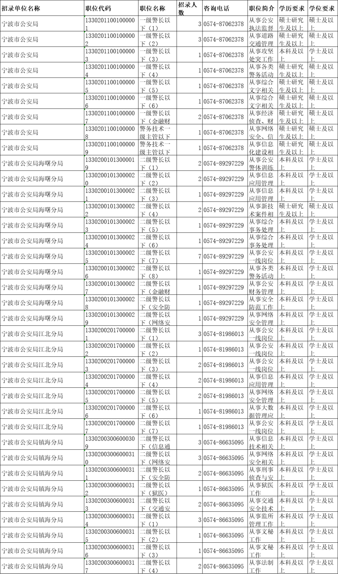 2025年资料大全免费,工学_体验式版本51.982