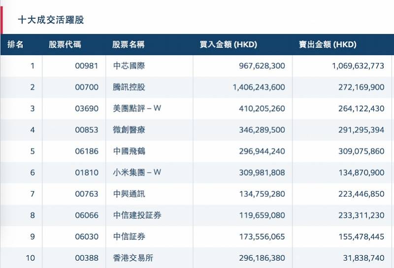 2025年香港港六+彩开奖号码,数据整合决策_旅行版51.669