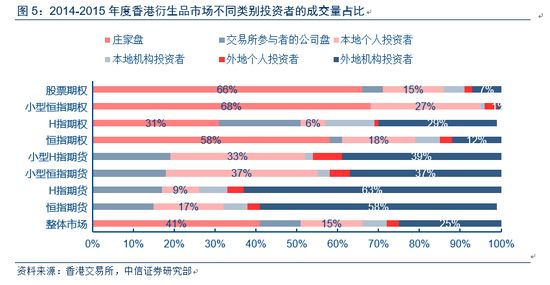 2025年香港港六彩开奖号码,专家权威解答_文化版51.958