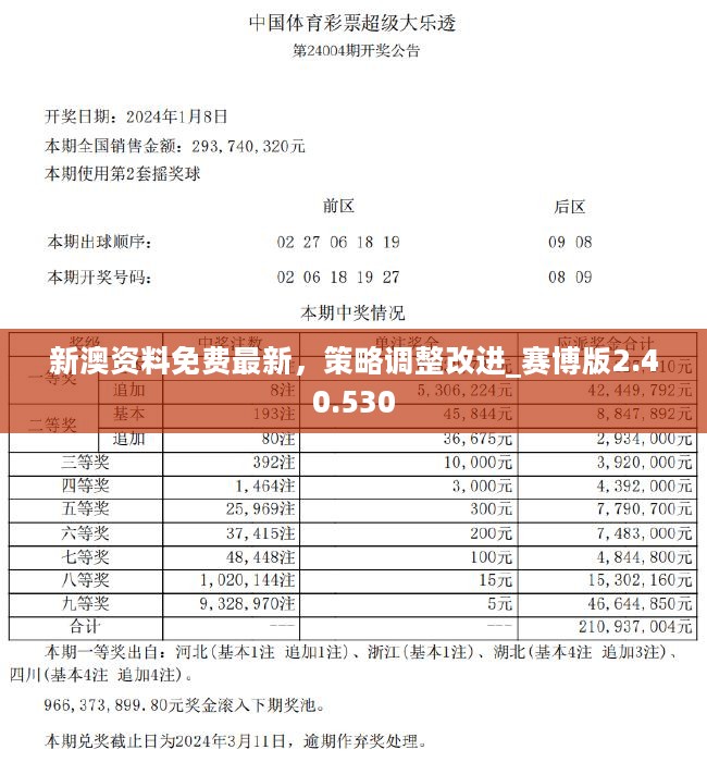 2025新澳今晚资料免费,数据化决策分析_儿童版51.930