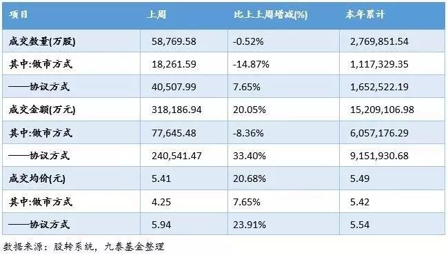 2025新澳天天开好彩大全78期,数据驱动决策_悬浮版51.381