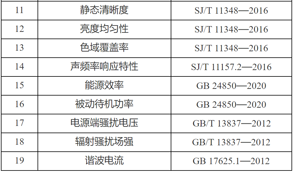 2025新澳天天彩免费资料大全查询,稳固执行方案计划_增强版51.220