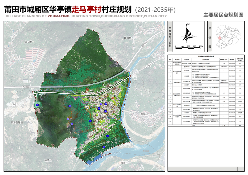 佳木斯柳树岛，最新规划与夏日奇遇，温馨家园的蓝图