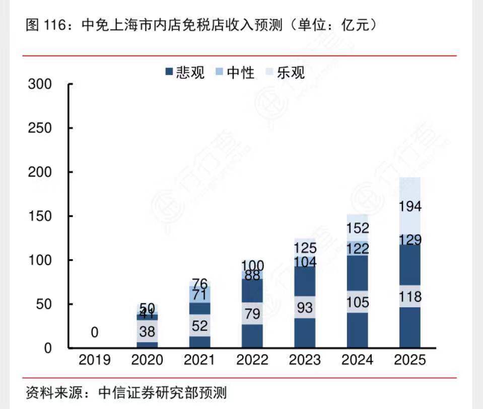 2025新澳门雷锋网,数据科学解析说明_时尚版51.190