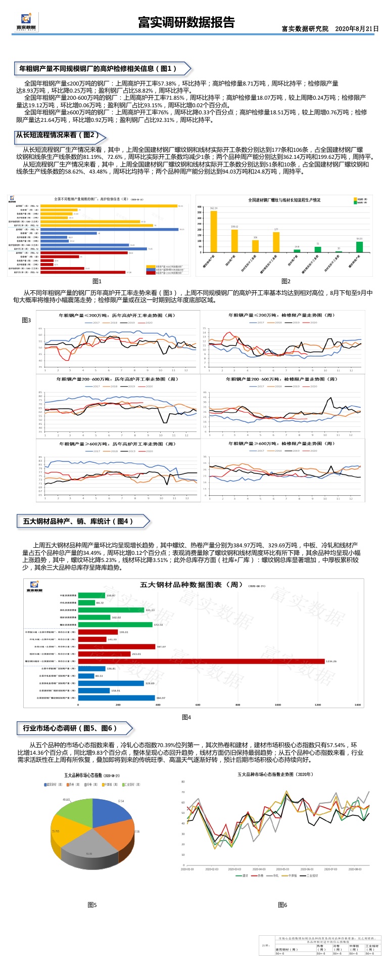 2025正版资料全年免费公开,实地数据评估分析_万能版51.859