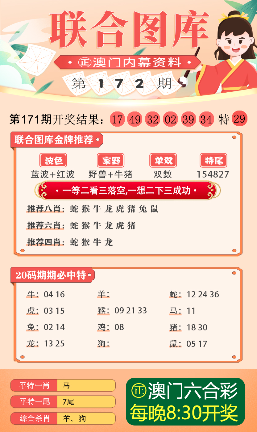 2025澳彩管家婆资料传真,新技术推动方略_月光版51.120