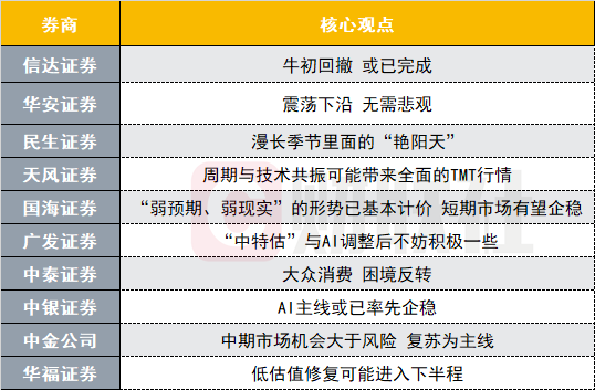 2025澳门今晚开特马开什么,详细数据解读_文化传承版51.138