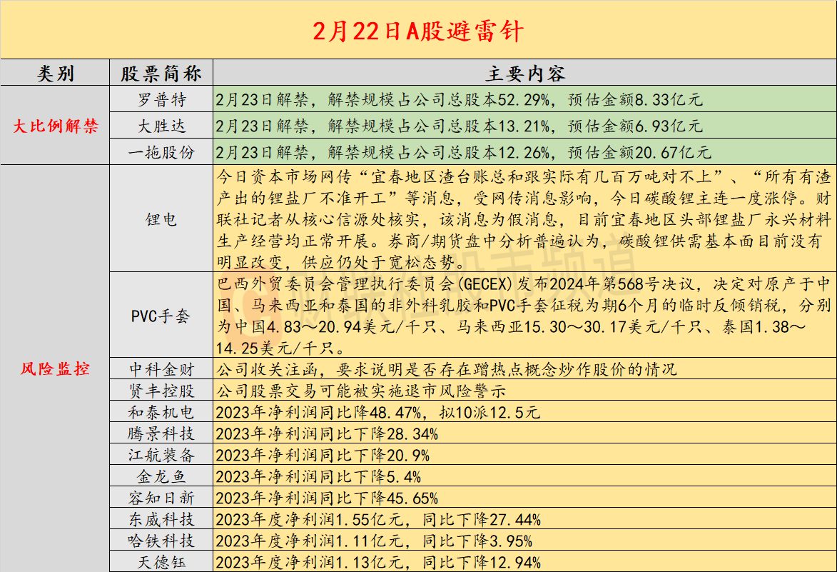 2025澳门免费最精准龙门,定性解析明确评估_游戏版51.571