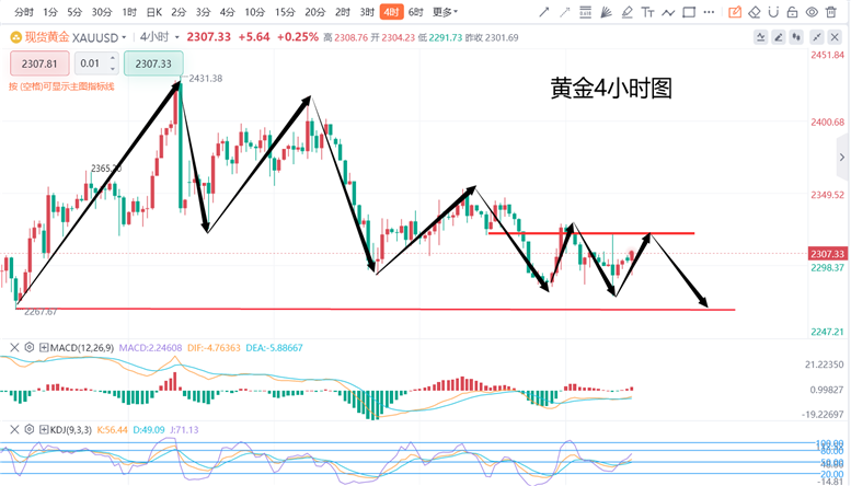 今日沪铜最新价格揭秘，市场走势一览无余！