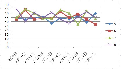 2025澳门天天六开奖彩免费,全身心数据指导枕_紧凑版51.151