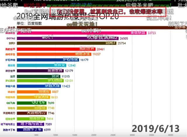 多媒体技术 第25页