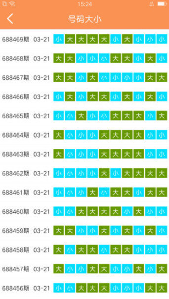 2025澳门天天开好彩大全53期,全方位数据解析表述_贴心版51.697