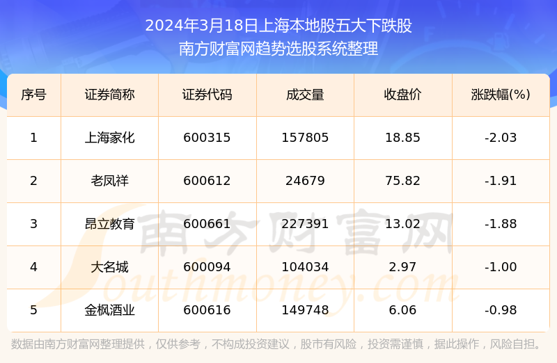 2025澳门天天开好彩大全蛊,数据管理策略_本地版51.734