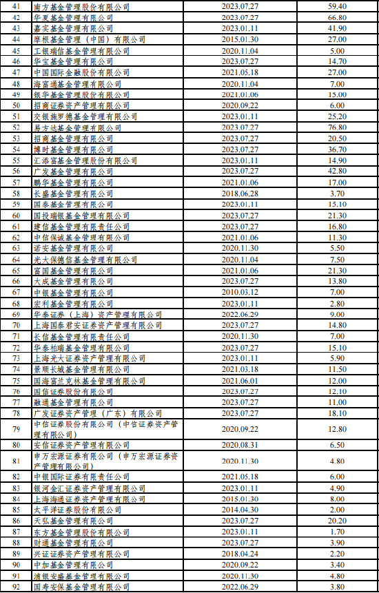 2025澳门天天开好彩精准25码,实证分析细明数据_迷你版51.746